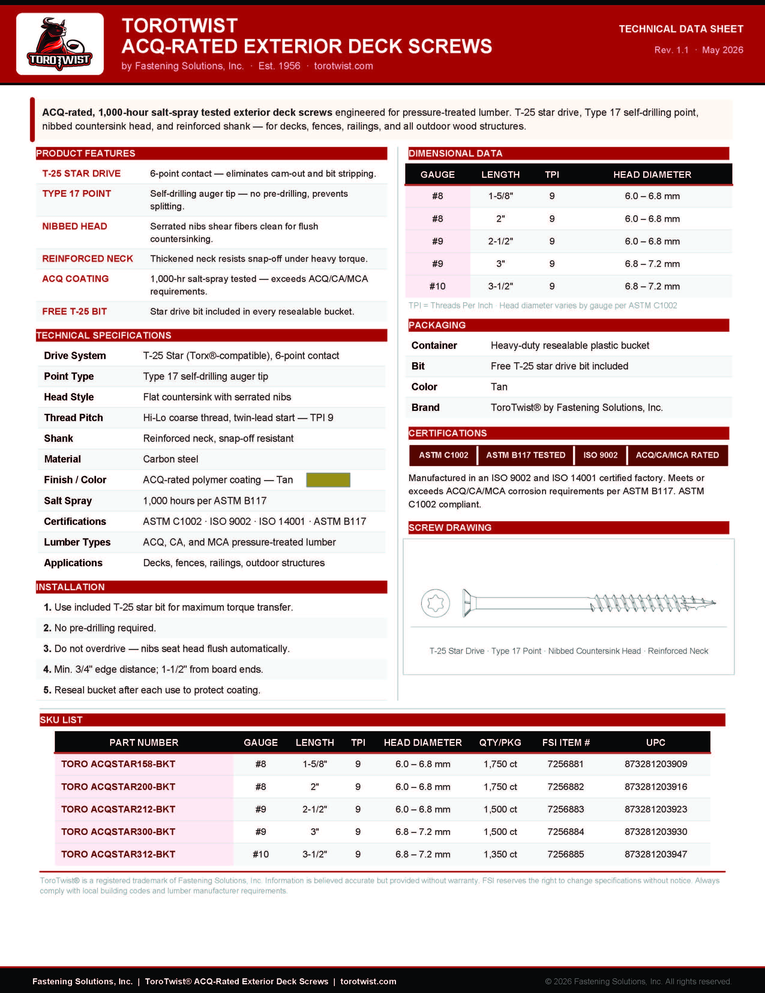 Technical Data Sheet