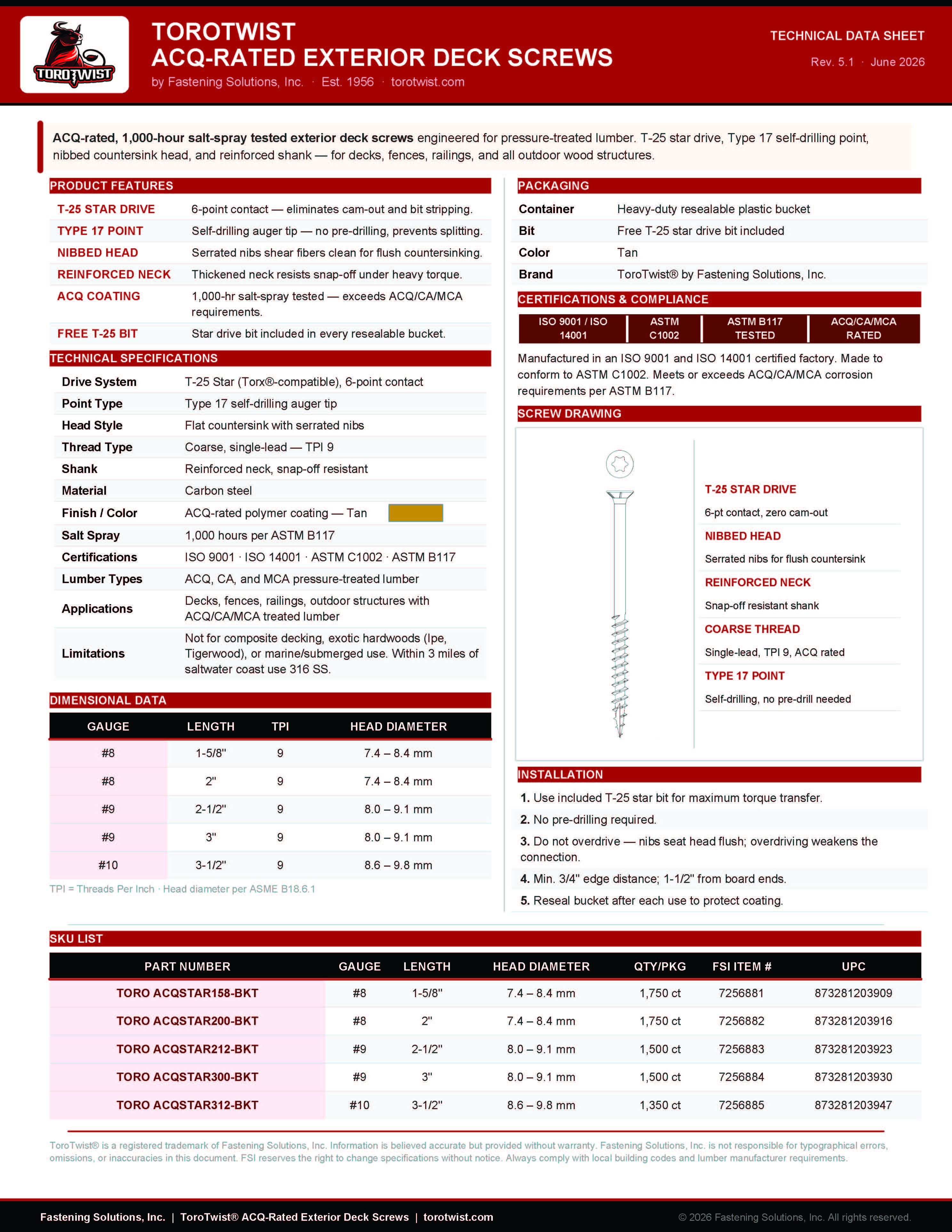 Technical Data Sheet